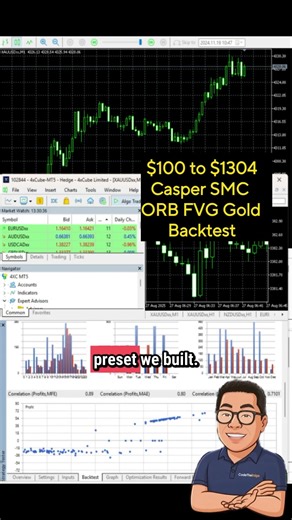 $100 → $1,548 Visual Backtest Using Casper SMC ORB FVG Robot (Gold Strategy Revealed!)