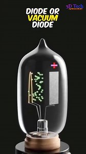 18 reactions | Invention of Diode.. Vacuum Diode Fully Explained with 3D Animation. Working of Diodes ... | Physics is Fun 2 | Facebook