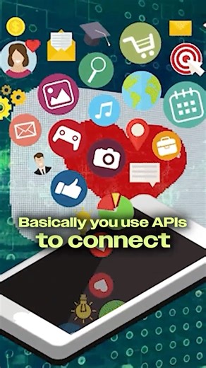 What's an API and how does it work?