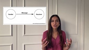 Strategies To Enhance Effective Verbal Communication