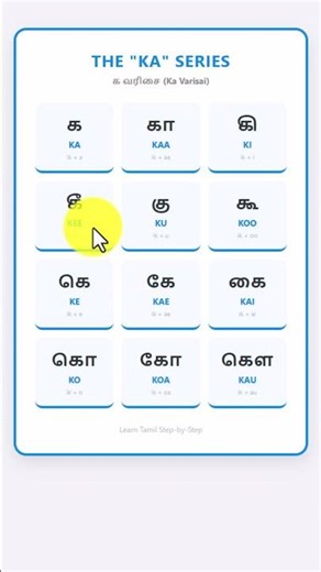 Learn Tamil Letters: The "Ka" Series (Ka, Kaa, Ki, Kii) | Uyirmei Ezhuthukkal | @learn_perfect |