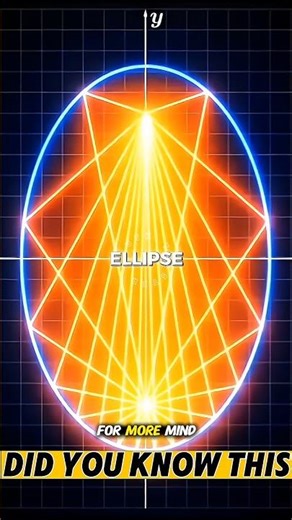 Secret Power of Ellipse Shape 🔥 #shorts #science