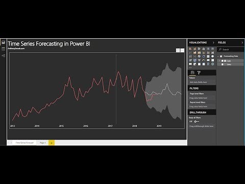 Time Series Forecasting in Power BI