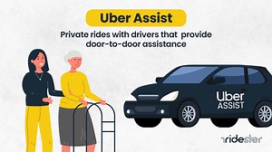 What Is Uber Assist? How It Works And What To Expect