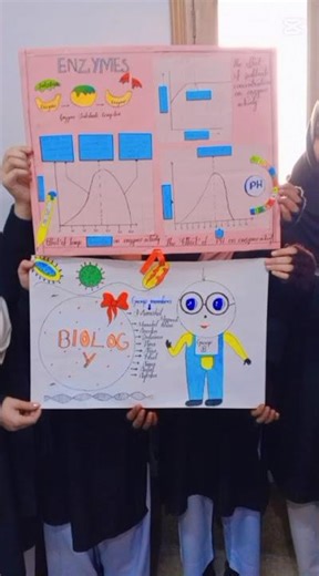 Grade 8 students performed biology activity on Factors Affecting Enzyme #thinkgloballyactlocally