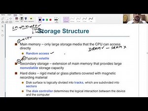 Storage Structure in Operating System | Lecture - 2 | Main Memory | Magnetic Disk | Operating System