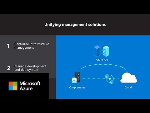 How to manage and govern hybrid environments throughout the migration journey with Azure Migrate