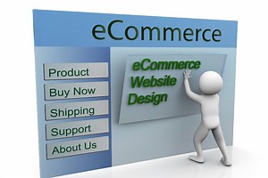Designing Ecommerce Websites: Tips & Best Practices