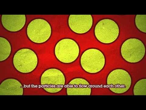 KS3 Solids, Liquids & Gases