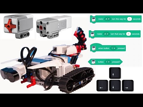 Lego Mindstorms Ev3 Scratch Tutorial - Touch Sensor with Motors