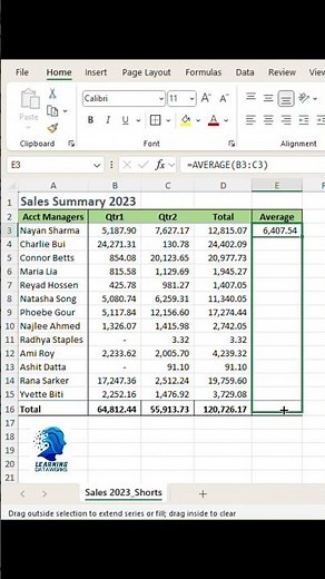How to use the average function in Excel | Average function in Excel | Excel Tips | #excel