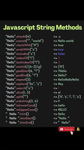 Javascript String Methods #javascript #react #nextjs