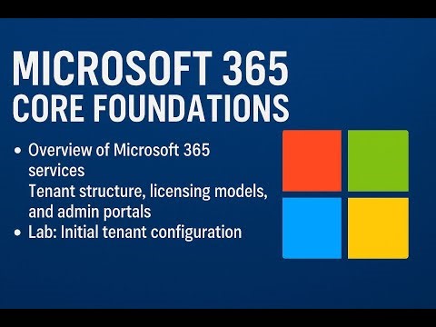 M365 Core Foundations | Overview, Licensing, Tenant Setup #Microsoft365 #Office365 #M365Admin