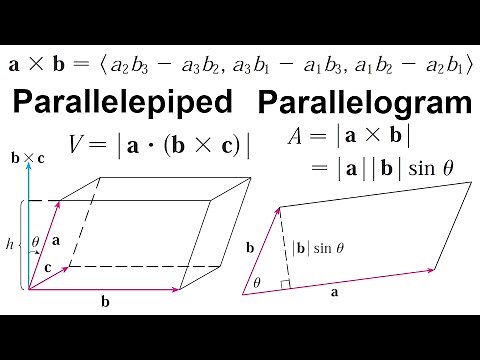 Calculating Area of a Parallelogram and Volume of Parallelepiped with the Cross Product