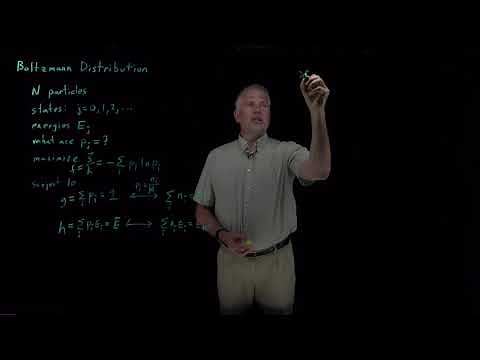 Boltzmann Distribution