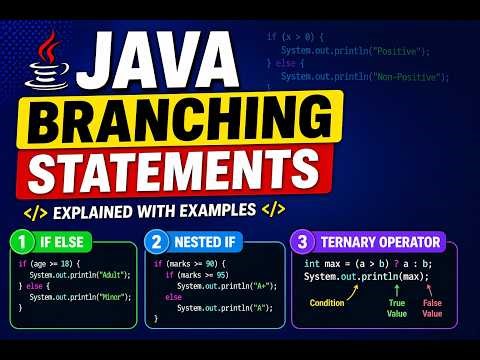 Java Branching Statements Tutorial | if else, Nested if, Ternary Operator Explained with Examples