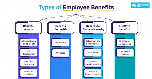 Types of Employee Benefits: 17 Benefits HR Should Know