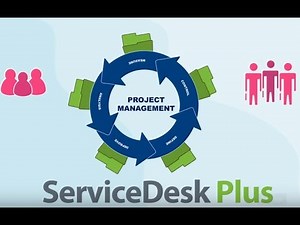 Help Desk Software with Integrated Project Management - ServiceDesk Plus
