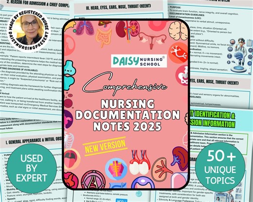Nursing Documentation Template: Student Nurse Charting Guide (digital Download), Complete and Advance 2025-26 - Etsy