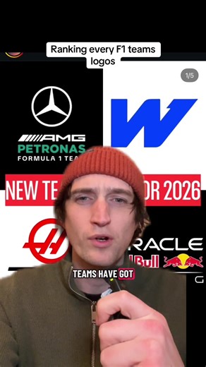 Ranking Formula 1 Team Logos: A Comprehensive Guide