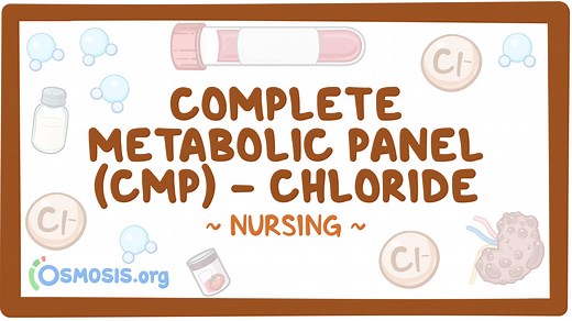 Complete metabolic panel (CMP) - Chloride: Nursing: Video & Causes | Osmosis