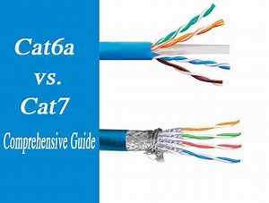 Cat 6a vs Cat 7 - Comprehensive Guide