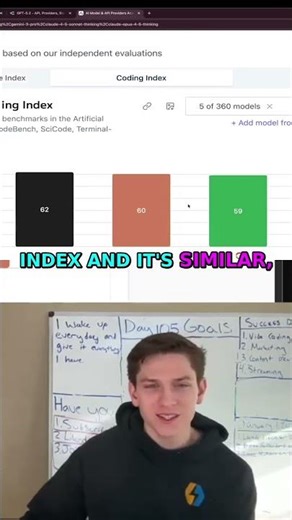 Gemini 3 Flash vs Pro: 4x Cheaper & 70% Faster?