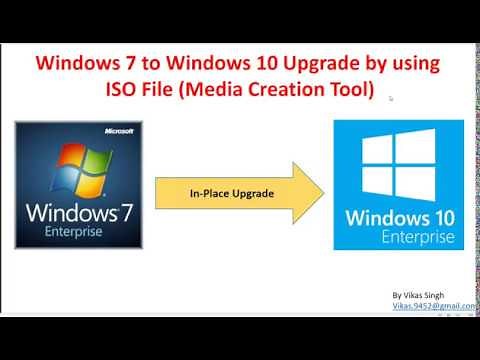 Windows 7 to Windows 10 In Place Upgrade by using Media Creation Tool