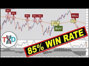 🔴 (1 Minute SCALPING) Best CCI-MACD Strategies for SCALPING Forex & Stocks (High Win Rate Strategy)