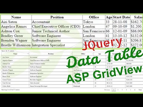Asp.net Gridview to Jquery DataTable