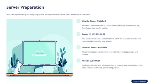 WEB SERVER & VIRTUAL HOST SETUP UBUNTU SERVER (STEP BY STEP) STEP 1: UPDATE SYSTEM sudo apt update sudo apt upgrade -y STEP 2: INSTALL APACHE sudo apt install apache2 -y STEP 3: CHECK APACHE sudo systemctl status apache2 Open browser: http://SERVER_IP STEP 4: APACHE DIRECTORIES /etc/apache2/ (config) /var/www/ (website files) /var/log/apache2/ (logs) STEP 5: CREATE WEBSITE FOLDER sudo mkdir -p /var/www/example.com/public_html STEP 6: SET PERMISSION sudo chown -R $USER:$USER /var/www/example.com