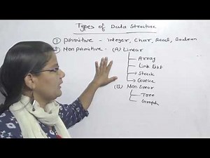 Types of Data Structures in Hindi Lec-2|data structure by zeenat hasan in Hindi