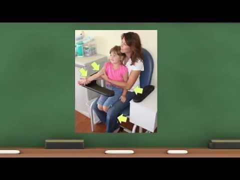 Positioning Pediatric Patients