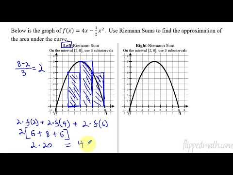 Calculus AB/BC – 6.2 Approximating Areas with Riemann Sums