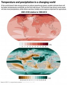 COP26: 6 charts to help you understand climate change