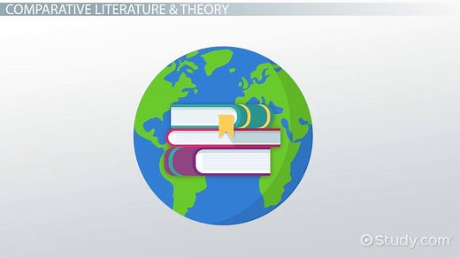 Comparative Literature Definition, Theory & Examples