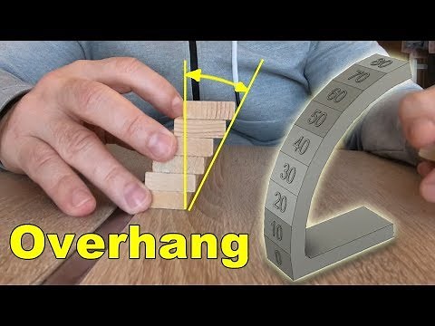 What is overhang in 3D printing