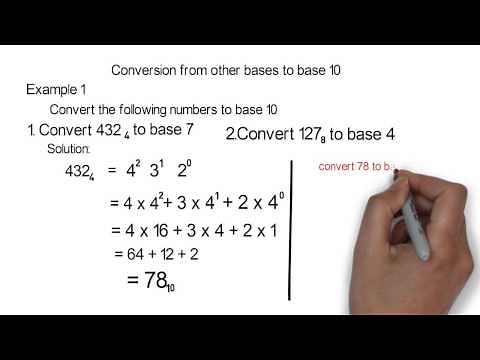 Conversion Of Numbers From One Base To Another Base