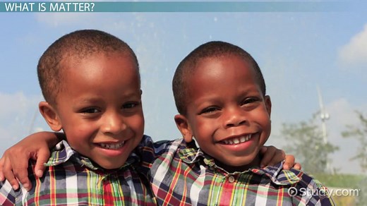 History of the Atom Lesson for Kids