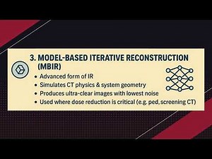 CT Reconstruction Methods – Making Images from Data