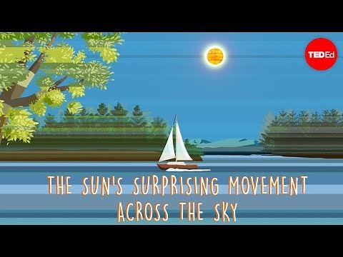 The Sun’s surprising movement across the sky - Gordon Williamson