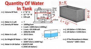How To Calculate Water Quantity In Tank | Water Tank Calculation Formula