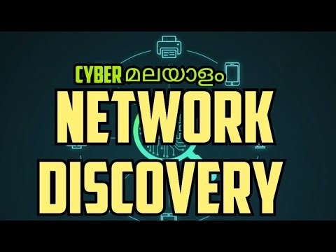 Network Device Discovery: ARP Scan & Angry IP Scanner Masterclass | Manu T Mohan | Cyber Mallu