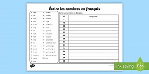Writing French Numbers Worksheet
