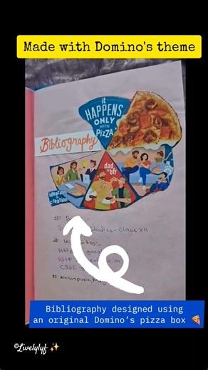 Bibliography Page | Principles of Management Project 🍕Designed using an original Domino’s pizza box