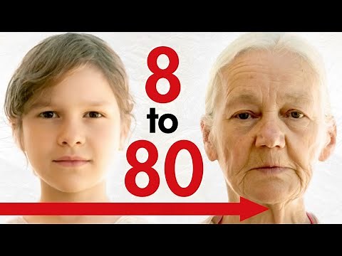 Facial Aging Explained - Dr. Andrew Hayduke, M.D.