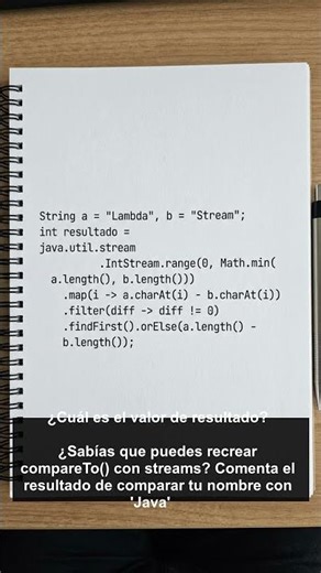 Reto Java: Comparador de Strings sin compareTo()