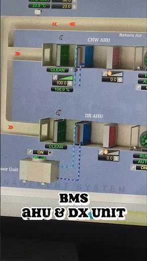 AHU & DX Unit in BMS #hvac #acwork #bms #ahu #dx
