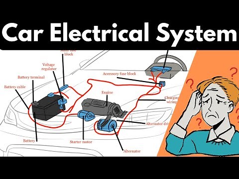 Car Electrical System Explained: Essentials of Automotive Electrics