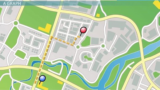 Graph Theory | Vertices, Edges & Applications